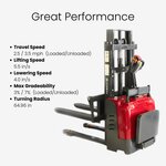 PS3300FE-2M Full-Electric Pallet Stacker, 3300 lbs Capacity, 78" Lifting Height with Fixed Straddle Legs