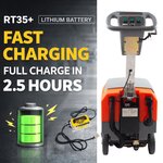 RT35 17" Walk Behind Floor Scrubber Machine, 19000 sqft/h, with Anti-Collision Wheel